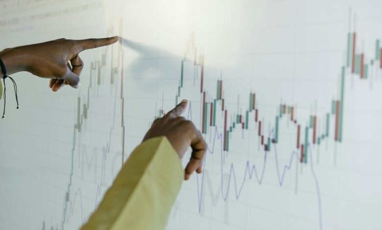 caller risk evaluation process